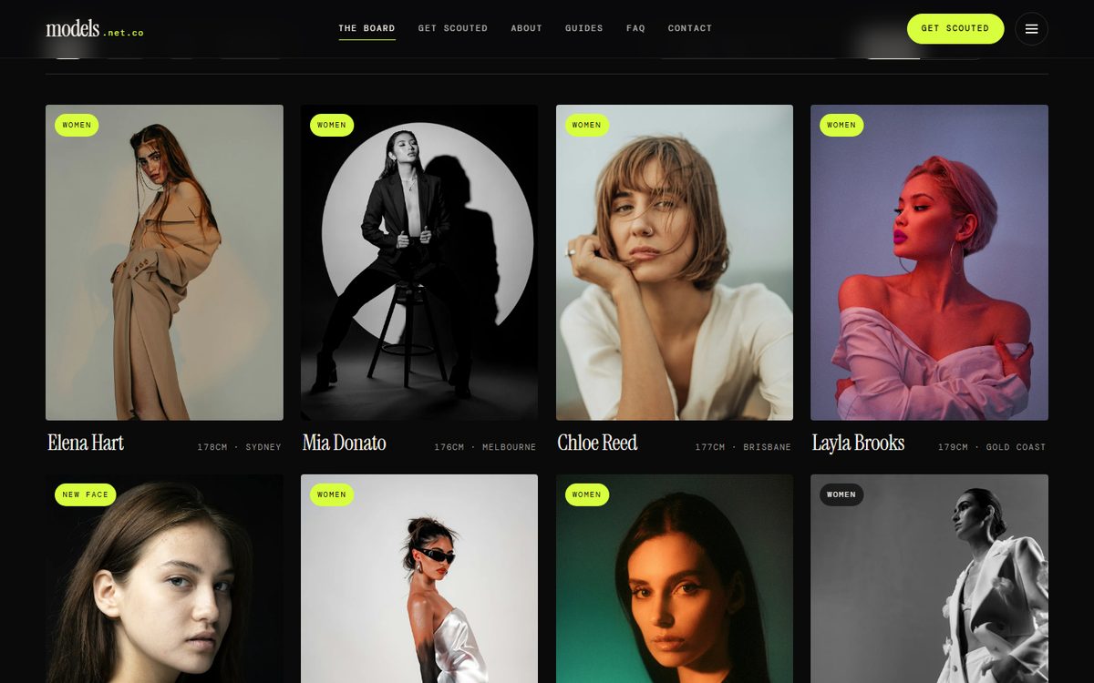 models.net.co: The board